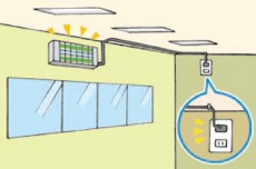 室内捕虫灯MPX-2000 系列| 朝日産業株式会社